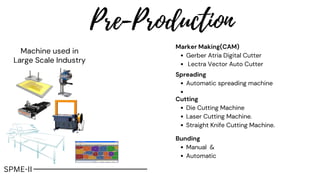 Pre-Production
Machine used in
Large Scale Industry
Die Cutting Machine
Laser Cutting Machine.
Straight Knife Cutting Machine.
Cutting
SPME-II
Automatic spreading machine
Spreading
Gerber Atria Digital Cutter
Lectra Vector Auto Cutter
Marker Making(CAM)
Manual &
Automatic
Bunding
 