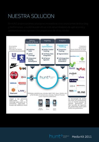 NUESTRA SOLUCION
En HUNT proporcionamos soluciones innovadoras a los anunciantes de Branding
y Performance, una distribución eficaz a los desarrolladores de aplicaciones y
oportunidades de ingresos a los propietarios de sitios móviles.




                                                        MOBILE
                                                        ADS       Media Kit 2011
 