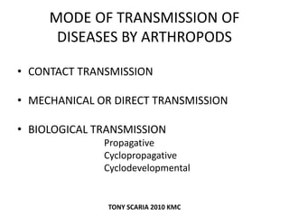 MODE OF TRANSMISSION OF
DISEASES BY ARTHROPODS
• CONTACT TRANSMISSION
• MECHANICAL OR DIRECT TRANSMISSION
• BIOLOGICAL TRANSMISSION
Propagative
Cyclopropagative
Cyclodevelopmental
TONY SCARIA 2010 KMC
 