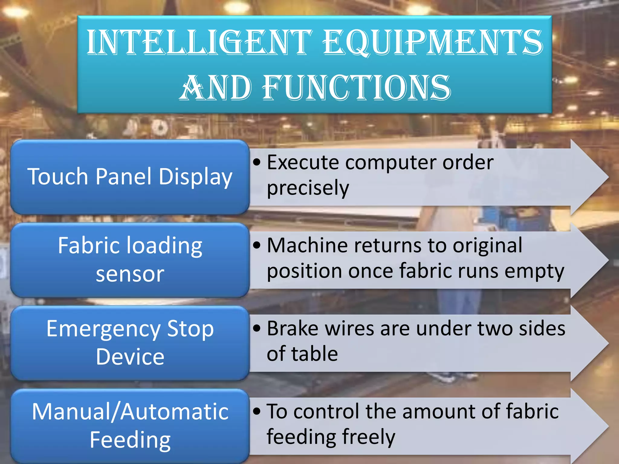 • Execute computer order
preciselyTouch Panel Display
• Machine returns to original
position once fabric runs empty
Fabric loading
sensor
• Brake wires are under two sides
of table
Emergency Stop
Device
• To control the amount of fabric
feeding freely
Manual/Automatic
Feeding
INTELLIGENT EQUIPMENTS
AND FUNCTIONS
 