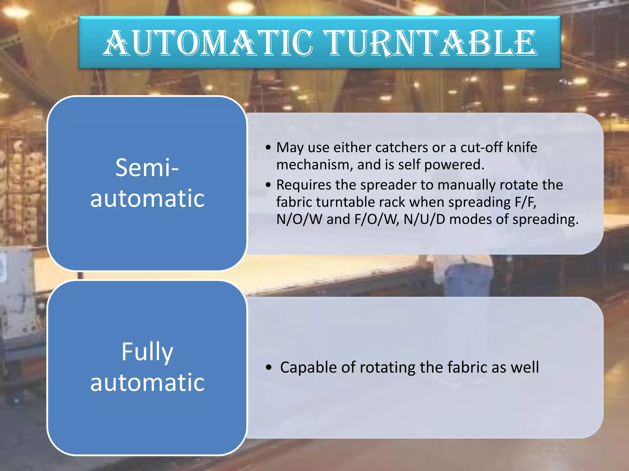 Automatic TURNTABLE
• May use either catchers or a cut-off knife
mechanism, and is self powered.
• Requires the spreader to manually rotate the
fabric turntable rack when spreading F/F,
N/O/W and F/O/W, N/U/D modes of spreading.
Semi-
automatic
• Capable of rotating the fabric as well
Fully
automatic
 