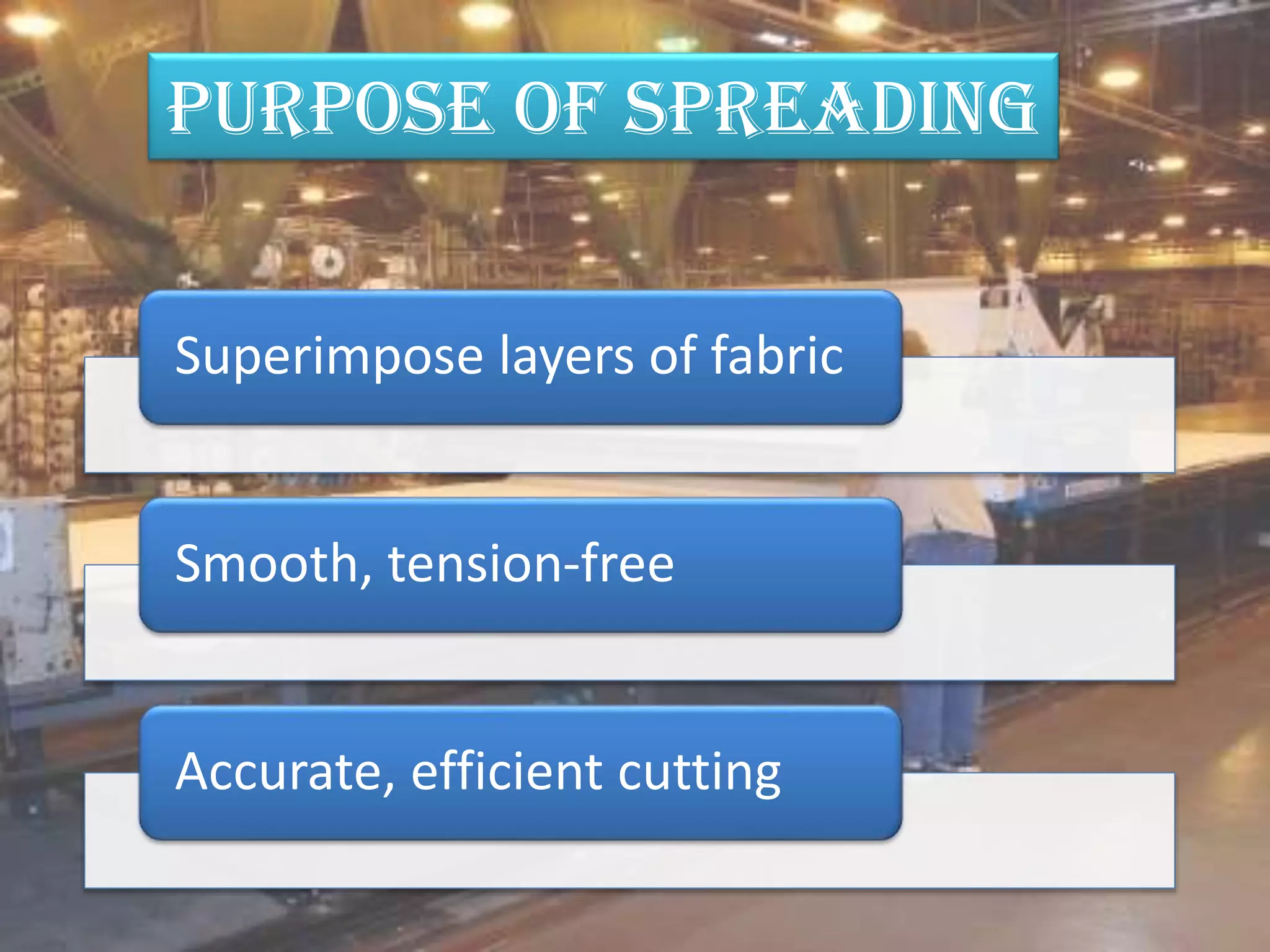Superimpose layers of fabric
Smooth, tension-free
Accurate, efficient cutting
PURPOSE OF SPREADING
 