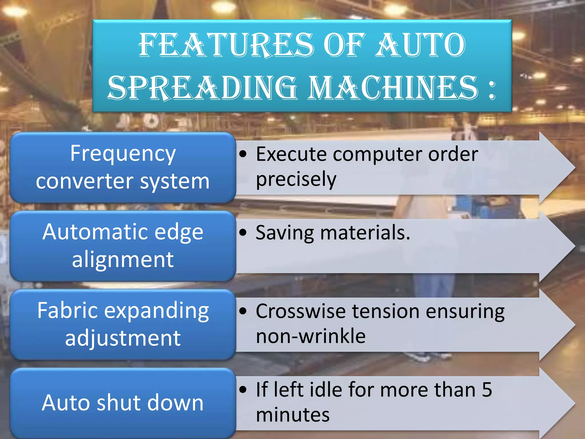 • Execute computer order
precisely
Frequency
converter system
• Saving materials.Automatic edge
alignment
• Crosswise tension ensuring
non-wrinkle
Fabric expanding
adjustment
• If left idle for more than 5
minutesAuto shut down
FEATURES OF AUTO
SPREADING MACHINES :
 