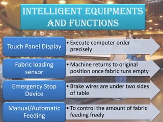 • Execute computer order
preciselyTouch Panel Display
• Machine returns to original
position once fabric runs empty
Fabric loading
sensor
• Brake wires are under two sides
of table
Emergency Stop
Device
• To control the amount of fabric
feeding freely
Manual/Automatic
Feeding
INTELLIGENT EQUIPMENTS
AND FUNCTIONS
 