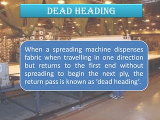 Dead heading
When a spreading machine dispenses
fabric when travelling in one direction
but returns to the first end without
spreading to begin the next ply, the
return pass is known as ‘dead heading’.
 