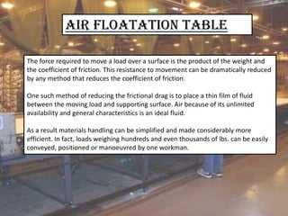 Air floatation Table
The force required to move a load over a surface is the product of the weight and
the coefficient of friction. This resistance to movement can be dramatically reduced
by any method that reduces the coefficient of friction.
One such method of reducing the frictional drag is to place a thin film of fluid
between the moving load and supporting surface. Air because of its unlimited
availability and general characteristics is an ideal fluid.
As a result materials handling can be simplified and made considerably more
efficient. In fact, loads weighing hundreds and even thousands of lbs. can be easily
conveyed, positioned or manoeuvred by one workman.
 