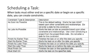 Scheduling a Task:
When tasks must either end on a specific date or begin on a specific
date, you can create constraints.
 