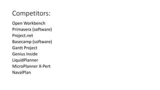 Competitors:
Open Workbench
Primavera (software)
Project.net
Basecamp (software)
Gantt Project
Genius Inside
LiquidPlanner
MicroPlanner X-Pert
NavalPlan
 