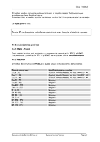 COM2 - MODBUS
—————————————————————————————————————————

El módulo Modbus comunica continuamente con el módulo maestro Elektronikon para
actualizar una base de datos interna.
Por este motivo, el módulo Modbus necesita un máximo de 25 ms para manejar los mensajes.


La regla general será:



Esperar 25 ms después de recibir la respuesta previa antes de enviar el siguiente mensaje.




1.6 Consideraciones generales

1.6.1 RS232 - RS485

Cada módulo Modbus está equipado con un puerto de comunicación RS232 y RS485.
Los puertos de comunicación RS232 y RS485 no se pueden utilizar simultáneamente.

1.6.2 Resumen

El módulo de comunicación Modbus se puede utilizar en los siguientes compresores.


Tipo de compresor                          Modificaciones necesarias
GA 5 - 10                                  Sustituir Módulo Maestro por tipo 1900 0701 XX
GA 11 - 22                                 Sustituir Módulo Maestro por tipo 1900 0701 XX
GA 30 - 45                                 Sustituir Módulo Maestro por tipo 1900 0701 XX
GA 55 - 75                                 Ninguna
GA 90 - 160                                Ninguna
GA 200 - 315                               Ninguna
GR 110 - 200                               Ninguna
Z 18 - 90                                  Ninguna
ZA 45- 185                                 Ninguna
ZE 45 - 185                                Ninguna
ZR 5 - 6                                   Ninguna
ZR 110 - 275                               Ninguna
ZR 300 - 750                               Ninguna
ZT 110 - 275                               Ninguna




————————————————————————————————————————
Departamento de Servicio Oil-free Air   Curso de Servicio Técnico                 Página 4
 