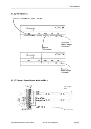 COM2 - MODBUS
—————————————————————————————————————————


1.7.2.2 Interconexión

   Conexión Externa Modbus RS485 ( PLC, PC, …)




                        Alimentación                               COM2 E6

                          7x1           7x1      7x1        7x       7x
                          4             5        6          2        3


                                                                           Conexión a
                                                                           Módulo Maestro
                                                                           Compresor 1
                                                Modbus
                                                Interconexión


                        Alimentación                               COM2 E6

                          7x1           7x1      7x1        7x       7x
                          4             5        6          2        3


                                                                          Conexión a
                                                                          Módulo Maestro
                                                                          Compresor 2




1.7.2.3 Ejemplo (Conexión con Modicon PLC )




————————————————————————————————————————
Departamento de Servicio Oil-free Air         Curso de Servicio Técnico                     Página 8
 