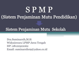 Dra.Suminarsih,M.Si Widyaiswara LPMP Jawa Tengah HP: 08122922062 Email: suminarsih09@yahoo.co.id 