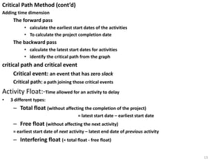 Critical Path Method (cont’d)
Adding time dimension
The forward pass
• calculate the earliest start dates of the activities
• To calculate the project completion date
The backward pass
• calculate the latest start dates for activities
• identify the critical path from the graph
critical path and critical event
Critical event: an event that has zero slack
Critical path: a path joining those critical events
Activity Float:-Time allowed for an activity to delay
• 3 different types:
– Total float (without affecting the completion of the project)
= latest start date – earliest start date
– Free float (without affecting the next activity)
= earliest start date of next activity – latest end date of previous activity
– Interfering float (= total float - free float)
13
 