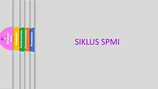 Spmpi Panduan pelaksanaan Spmp dan spmi | PPTX