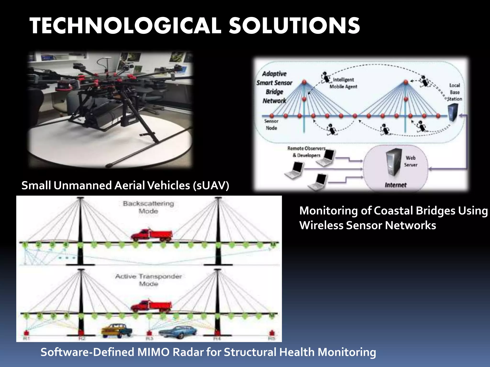 Small Unmanned AerialVehicles (sUAV)
TECHNOLOGICAL SOLUTIONS
Monitoring of Coastal Bridges Using
Wireless Sensor Networks
Software-Defined MIMO Radar for Structural Health Monitoring
 