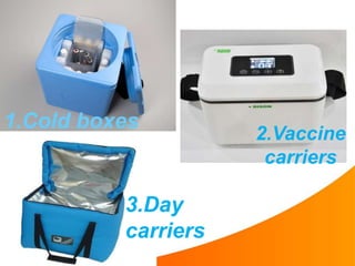 1.Cold boxes
2.Vaccine
carriers
3.Day
carriers
 
