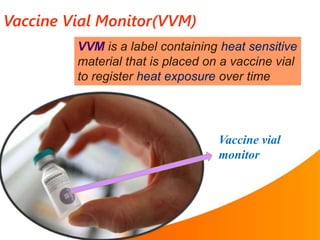 Vaccine Vial Monitor(VVM)
VVM is a label containing heat sensitive
material that is placed on a vaccine vial
to register heat exposure over time
Vaccine vial
monitor
 