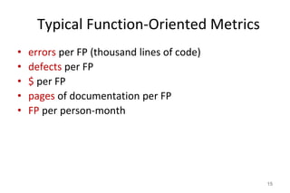 Typical Function-Oriented Metrics
• errors per FP (thousand lines of code)
• defects per FP
• $ per FP
• pages of documentation per FP
• FP per person-month
15
 