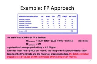 Example: FP Approach
41
The estimated number of FP is derived:
FPestimated = count-total * [0.65 + 0.01 * Sum(Fi)] (see next)
FPestimated = 375
organizational average productivity = 6.5 FP/pm.
burdened labor rate = $8000 per month, the cost per FP is approximately $1230.
Based on the FP estimate and the historical productivity data, the total estimated
project cost is $461,000 and the estimated effort is 58 person-months.
 