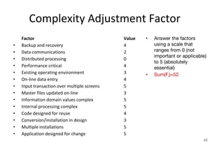 Complexity Adjustment Factor
Factor Value
• Backup and recovery 4
• Data communications 2
• Distributed processing 0
• Performance critical 4
• Existing operating environment 3
• On-line data entry 4
• Input transaction over multiple screens 5
• Master files updated on-line 3
• Information domain values complex 5
• Internal processing complex 5
• Code designed for reuse 4
• Conversion/installation in design 3
• Multiple installations 5
• Application designed for change 5
42
• Answer the factors
using a scale that
ranges from 0 (not
important or applicable)
to 5 (absolutely
essential)
• Sum(Fi)=52
 