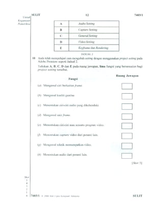 Spm L01 Spm produksi multimedia 2006 | PDF