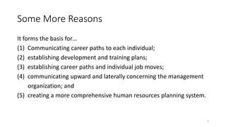 Some More Reasons
It forms the basis for…
(1) Communicating career paths to each individual;
(2) establishing development and training plans;
(3) establishing career paths and individual job moves;
(4) communicating upward and laterally concerning the management
organization; and
(5) creating a more comprehensive human resources planning system.
4
 