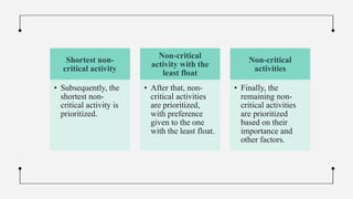 Shortest non-
critical activity
• Subsequently, the
shortest non-
critical activity is
prioritized.
Non-critical
activity with the
least float
• After that, non-
critical activities
are prioritized,
with preference
given to the one
with the least float.
Non-critical
activities
• Finally, the
remaining non-
critical activities
are prioritized
based on their
importance and
other factors.
 