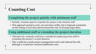 Counting Cost
Completing the project quickly with minimum staff
• Initially, Amanda opted to expedite the project with minimal staff.
• This approach aimed to carry out activities swiftly, but it imposed constraints
on the timing of activities and increased the risk of missing target dates.
Using additional staff or extending the project duration
• Alternatively, Amanda could have considered employing extra staff or
extending the project's overall duration.
• This would have made project management easier and reduced the risk,
although it would have incurred additional costs.
 