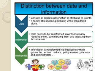 Distinction between data and
              information
            • Consists of discrete observation of attributes or events.
            • It carries little meaning meaning when considered
   Data       alone.



           • Data needs to be transformed into information by
             reducing them , summarizing them and adjusting them
Information for variations .



            • Information is transformed into intelligence which
              guides the decision makers , policy makers , planners
Intelligence and administrators .
 