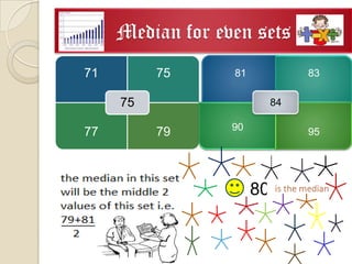 Median for even sets
71        75      81             83

     75                     84

                  90
77        79                     95




                       80
 
