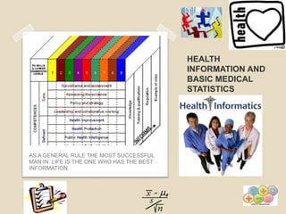HEALTH
                                          INFORMATION AND
                                          BASIC MEDICAL
                                          STATISTICS




AS A GENERAL RULE THE MOST SUCCESSFUL
MAN IN LIFE IS THE ONE WHO HAS THE BEST
INFORMATION
 