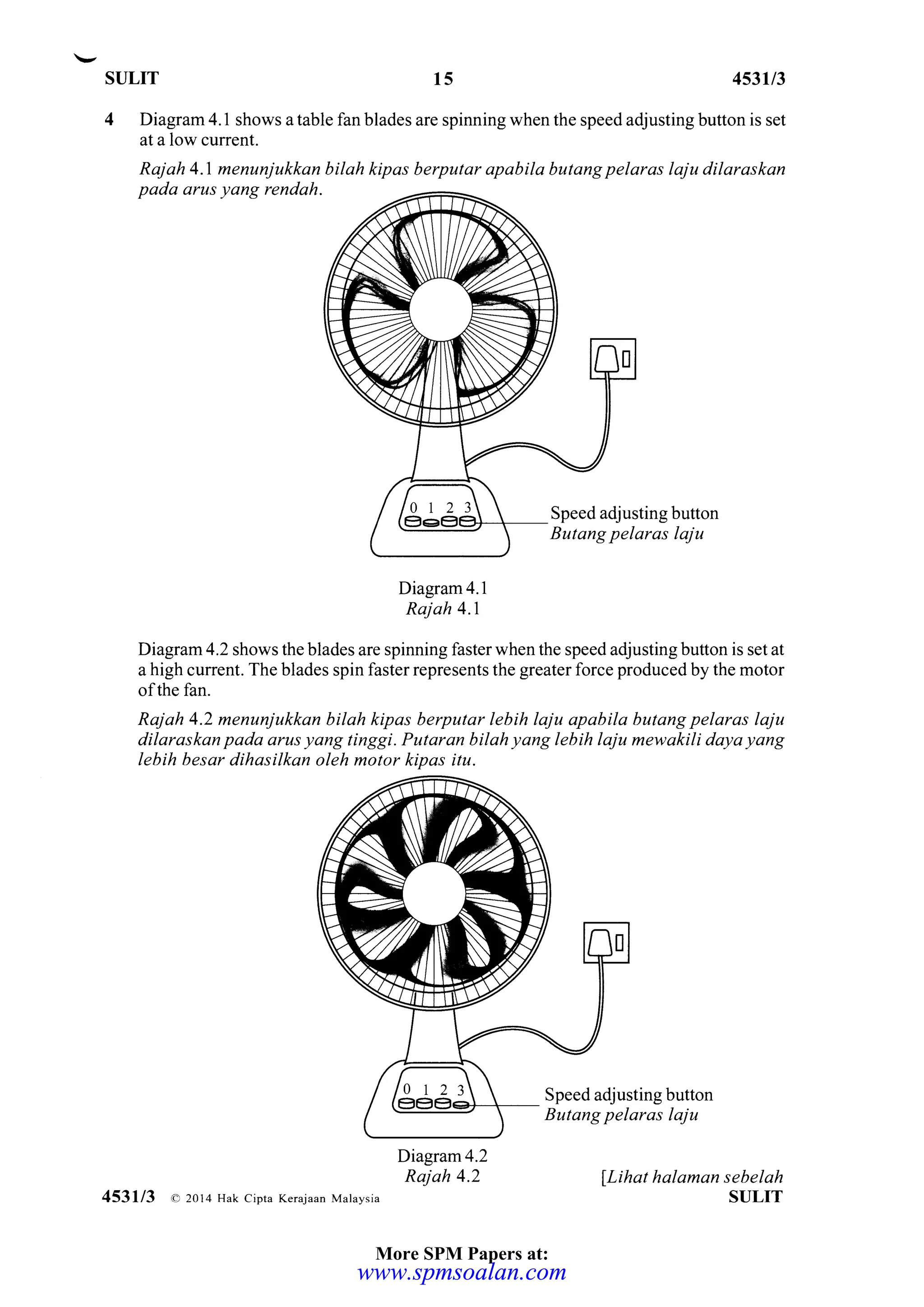 SULIT 15 4s3u3
4 Diagram4.l shows a table fan blades are spinning when the speed adjusting button is set
at a low current.
Rajah 4.1 menunjukkan bilah kipas berputar apabila butang pelaras laju dilaraskan
pada arus yang rendah.
Diagram 4.1
Rajah 4.1
Diagram 4.2 shows the blades are spinning faster when the speed adjusting button is set at
a high current. The blades spin faster represents the greater force produced by the motor
ofthe fan.
Rajah 4.2 menunjukkan bilah kipas berputar lebih laju apabila butang pelaras laju
dilaraskan pada arus yang tinggi. Putaran bilah yang lebih laju mewakili daya yang
lebih besar dihasilkan oleh motor kipas itu.
Diagram4.2
Rajah 4.2 flihat halanan sebelah
SULIT
Speed adjusting button
Butang pelaras laju
Speed adjusting button
Butang pelaras laju
453113 a 2014 Hak cipta K€rajaan Malaysia
More SPM Papers at:
www.spmsoalan.comwww.spmsoalan.com
 