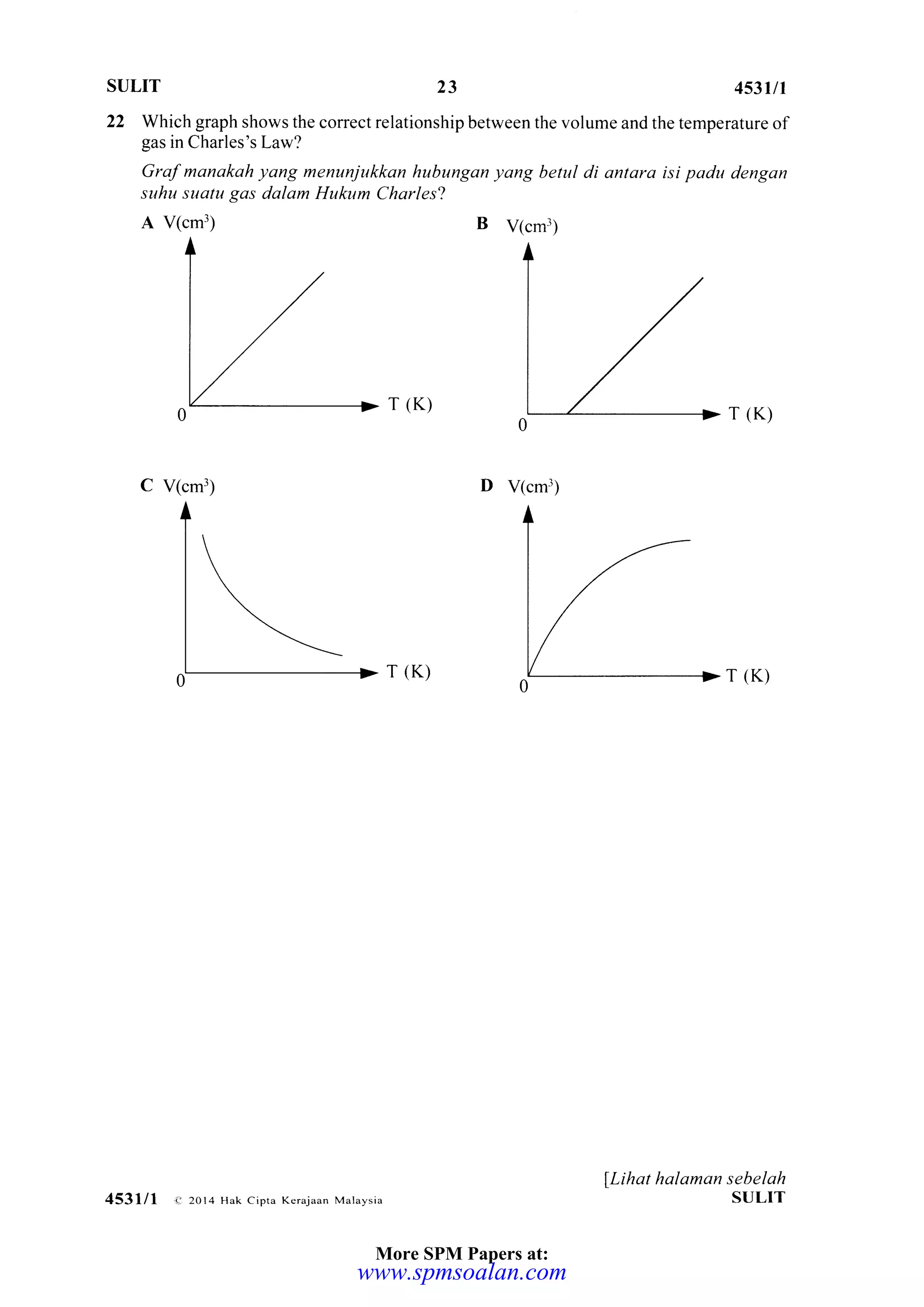 SULIT 23 453u1
22 Which graph shows the correct relationship between the volume and the temperature of
gas in Charles's Law?
Graf manakah yang menunjukkan hubungan yang betul di antara isi podu dengan
suhu suatu gas dalam Hukum Charles?
A V(cm3) B V(cm3)
T (K)
T (K)
C V(cm3) D V(cm3)
T (K) T (K)
f,Lihat halaman sebe lah
SULIT4531/1 e 2014 Hak cipta Kerajaan Malaysia
More SPM Papers at:
www.spmsoalan.com
 