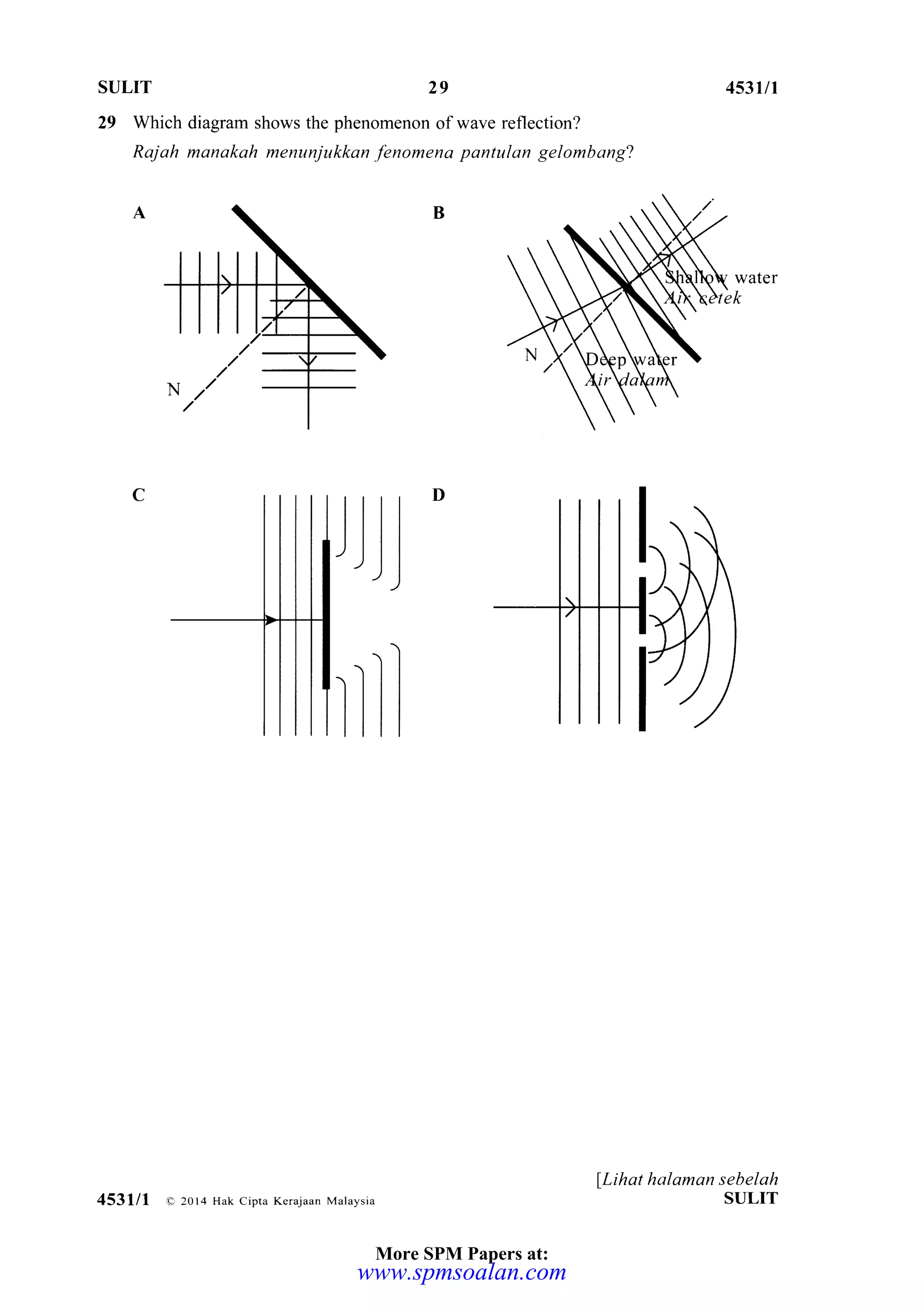 SULIT 29
29 Which diagram shows the phenomenon ofwave reflection?
Rajah manakah menunjukkan fenomena pantulan gelombang?
llllD
rtll
453u1
halaman sebelah
ST]LIT453lll a 2014 Hak cipta Kerajaan Malaysia
ILihat
More SPM Papers at:
www.spmsoalan.com
 