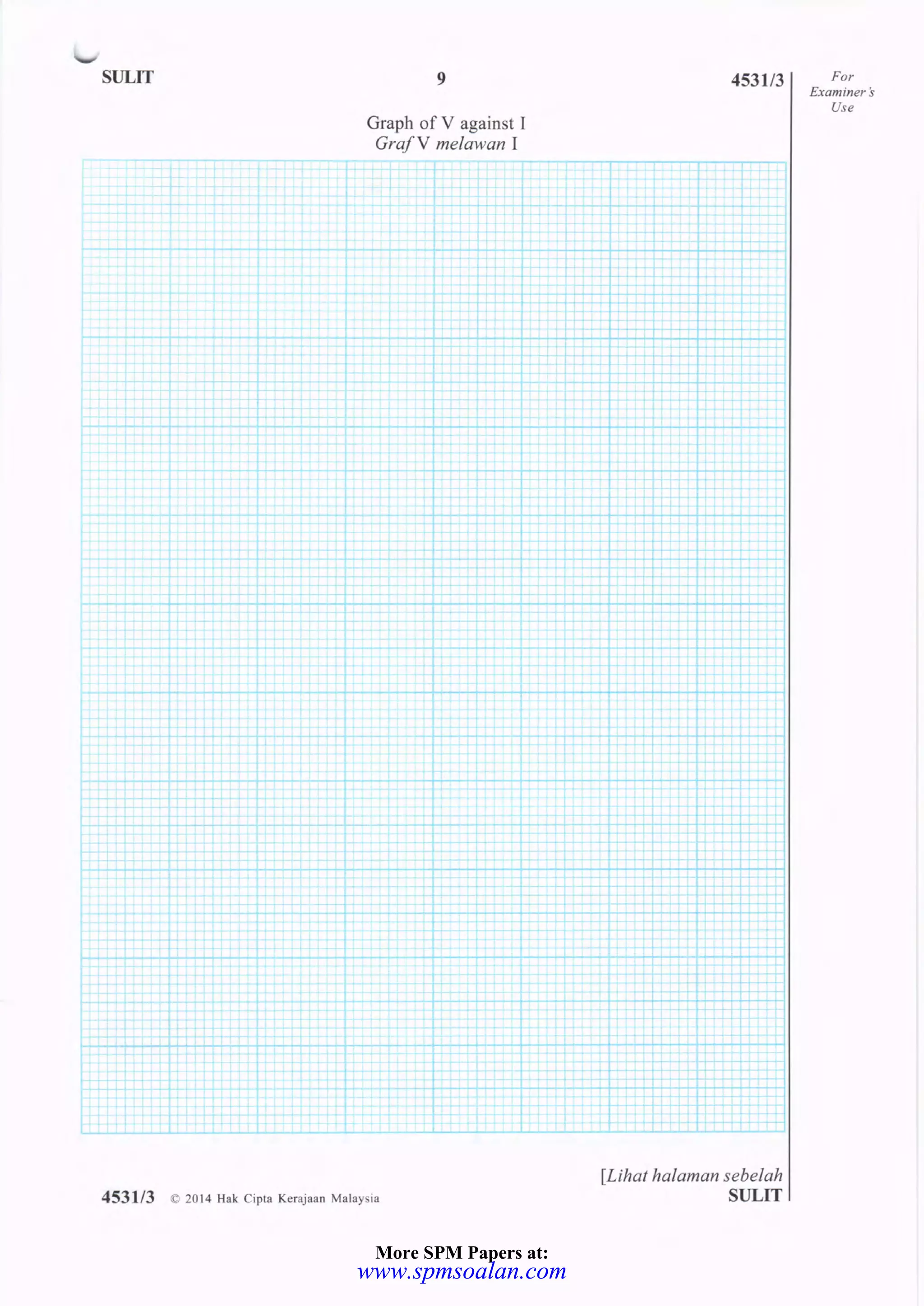 SULM 9
Graph of V against I
Graf Y melawan I
453U3
llihat halaman sebelah
SULIT453113 @ z0t4 Hak cipta Kerajaan Malaysia
For
Examiner's
Use
More SPM Papers at:
www.spmsoalan.comwww.spmsoalan.com
 