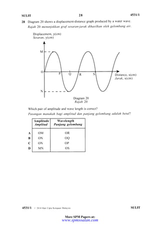 [Spmsoalan] soalan-physics-spm-2014 | PDF