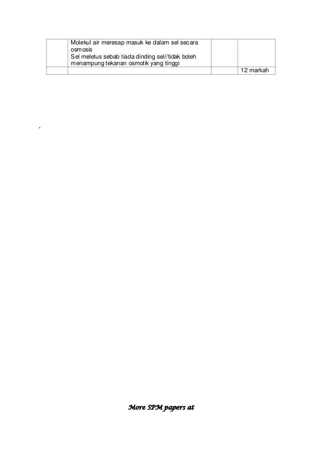 [Spmsoalan]soalan kbat 1