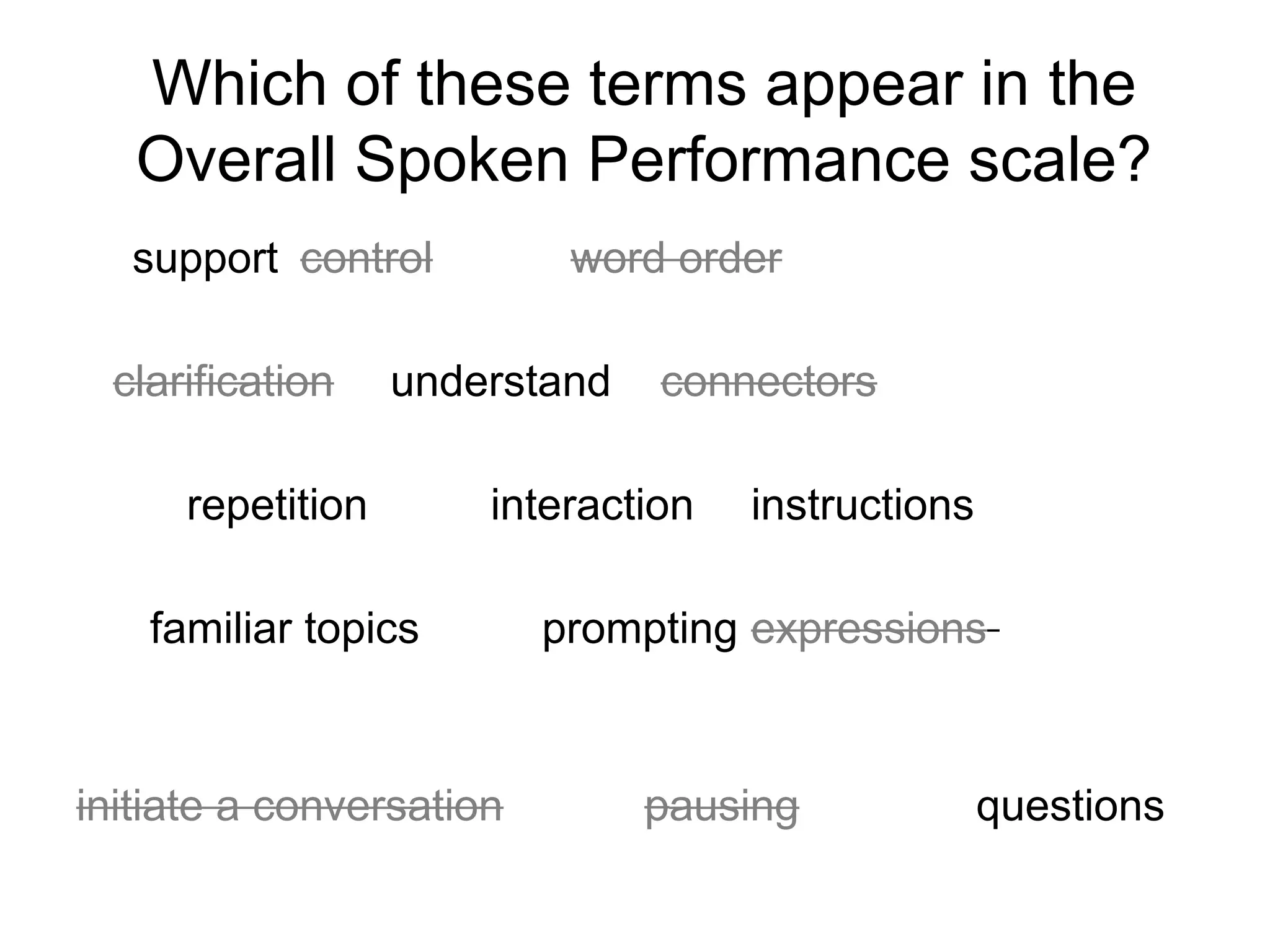 Which of these terms appear in the
Overall Spoken Performance scale?
support control word order
clarification understand connectors
repetition interaction instructions
familiar topics prompting expressions
initiate a conversation pausing questions
 