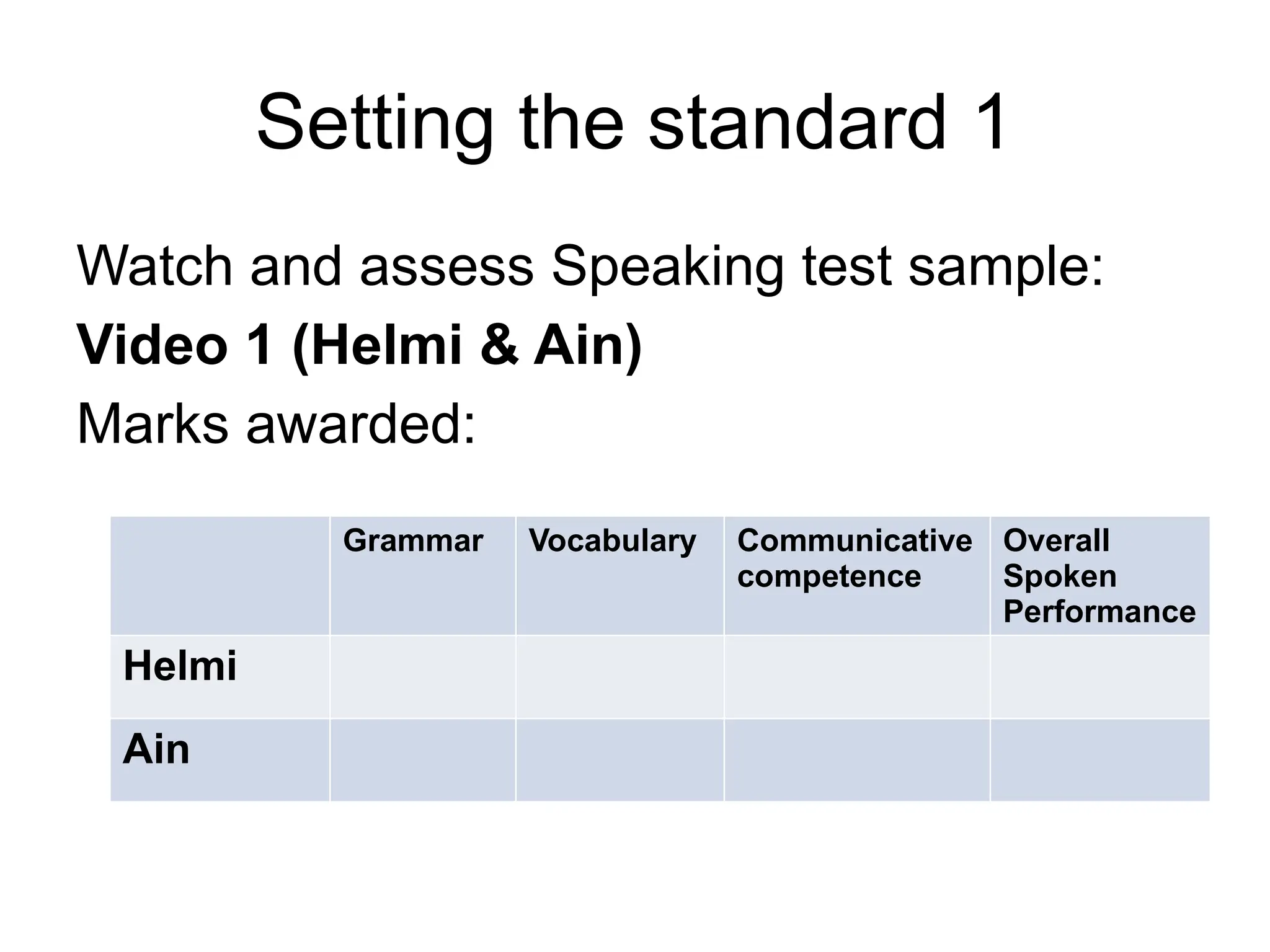 Setting the standard 1
Watch and assess Speaking test sample:
Video 1 (Helmi & Ain)
Marks awarded:
Grammar Vocabulary Communicative
competence
Overall
Spoken
Performance
Helmi
Ain
 