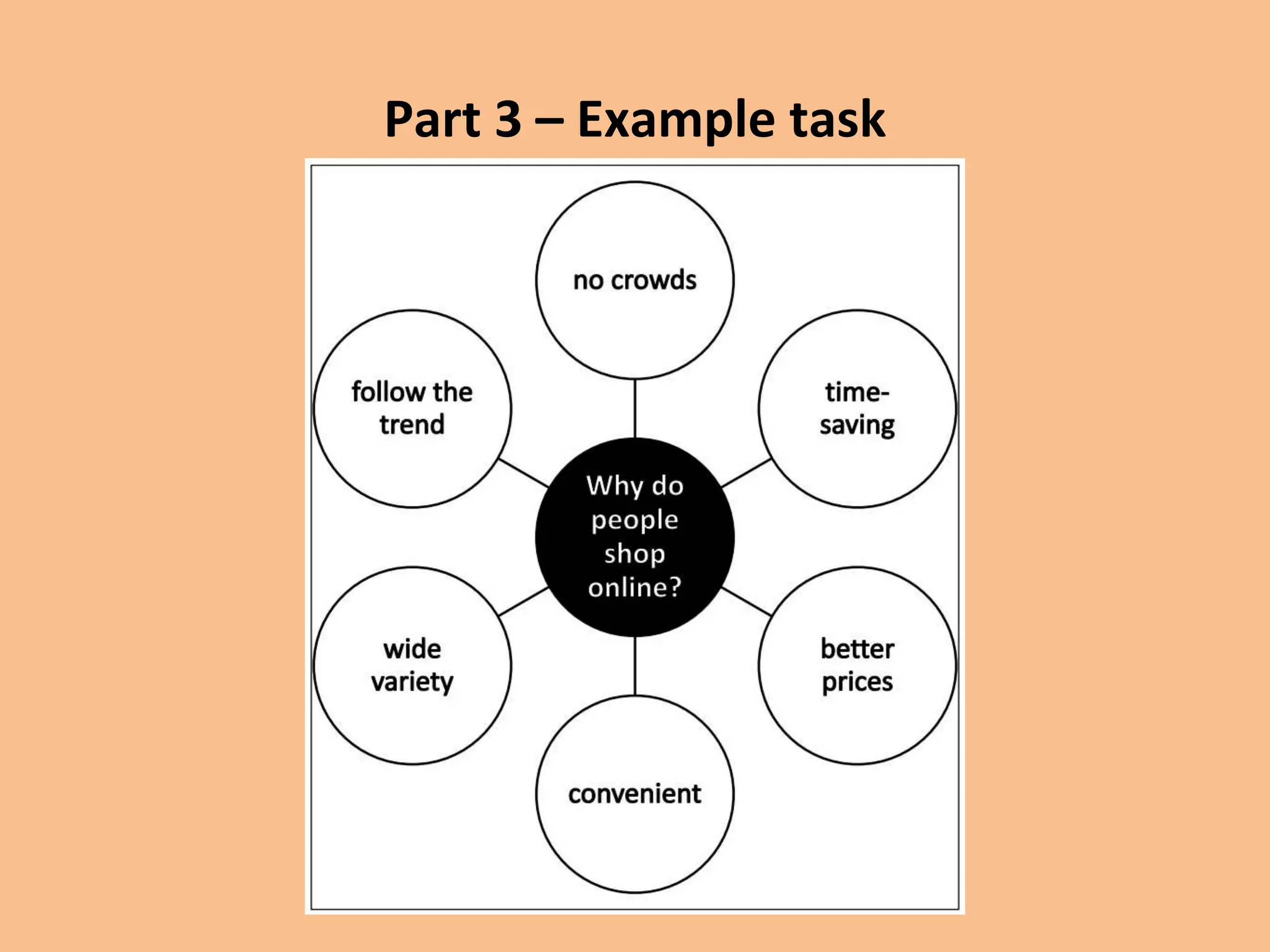 Part 3 – Example task
 