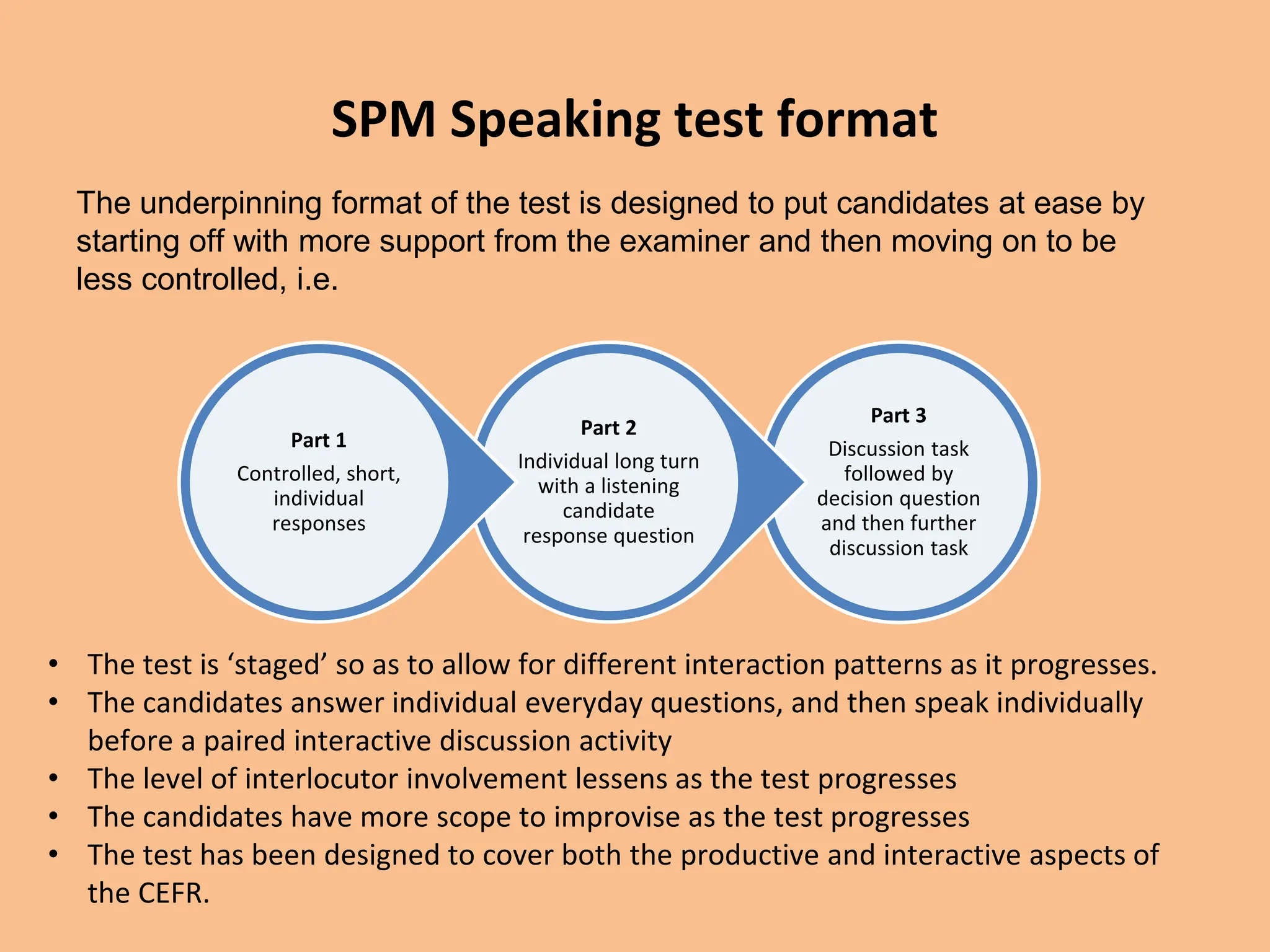 SPM Speaking test format
Part 3
Discussion task
followed by
decision question
and then further
discussion task
Part 2
Individual long turn
with a listening
candidate
response question
Part 1
Controlled, short,
individual
responses
• The test is ‘staged’ so as to allow for different interaction patterns as it progresses.
• The candidates answer individual everyday questions, and then speak individually
before a paired interactive discussion activity
• The level of interlocutor involvement lessens as the test progresses
• The candidates have more scope to improvise as the test progresses
• The test has been designed to cover both the productive and interactive aspects of
the CEFR.
The underpinning format of the test is designed to put candidates at ease by
starting off with more support from the examiner and then moving on to be
less controlled, i.e.
 