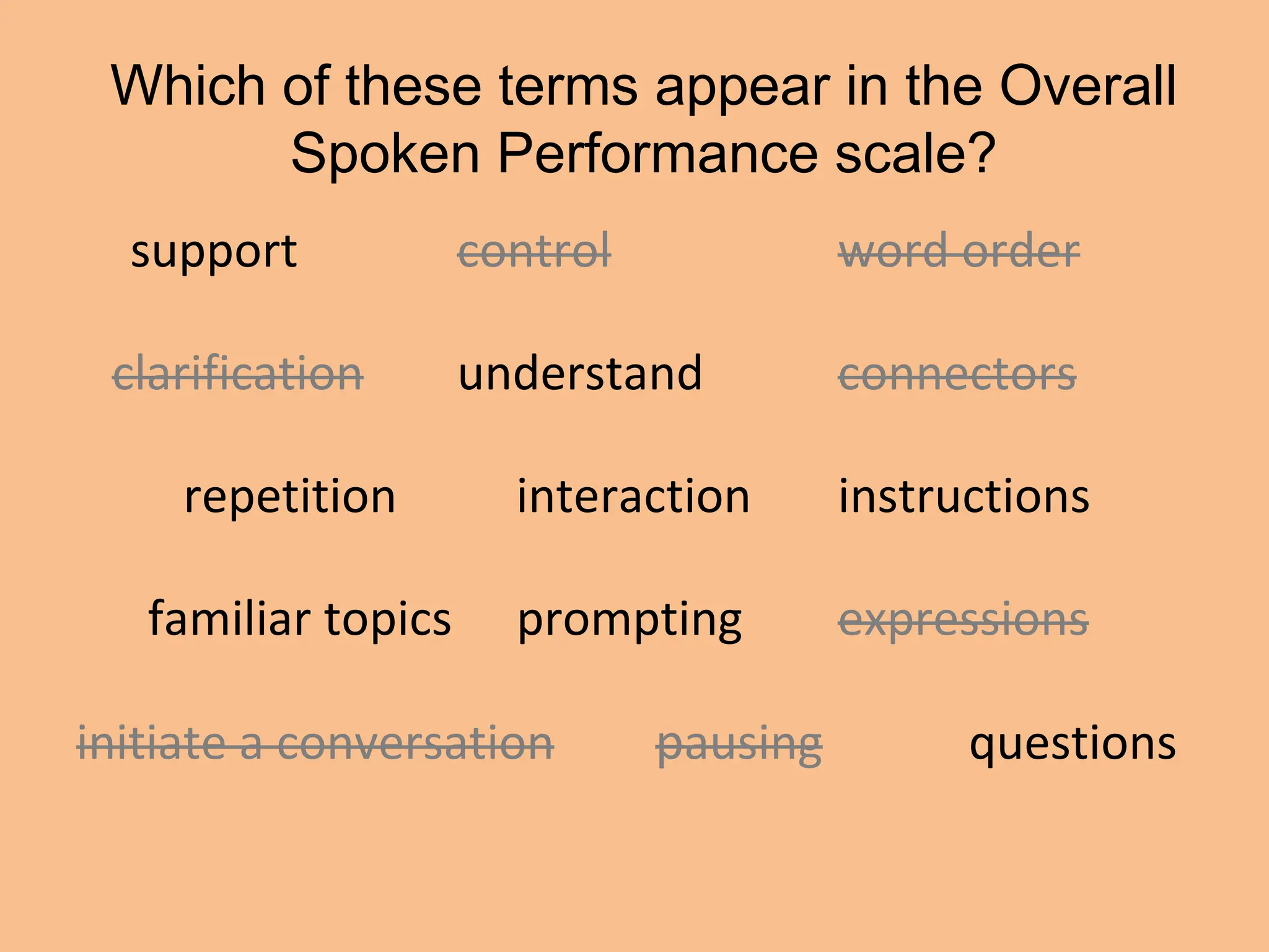 Which of these terms appear in the Overall
Spoken Performance scale?
support control word order
clarification understand connectors
repetition interaction instructions
familiar topics prompting expressions
initiate a conversation pausing questions
 