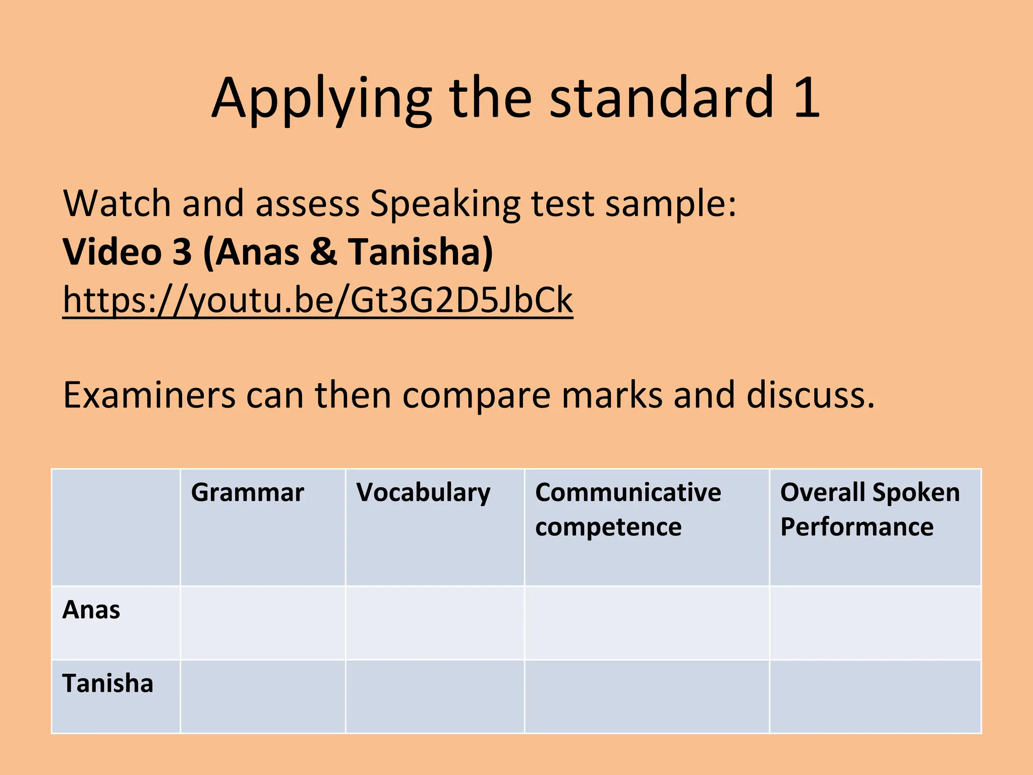 Applying the standard 1
Watch and assess Speaking test sample:
Video 3 (Anas & Tanisha)
https://youtu.be/Gt3G2D5JbCk
Examiners can then compare marks and discuss.
Grammar Vocabulary Communicative
competence
Overall Spoken
Performance
Anas
Tanisha
 