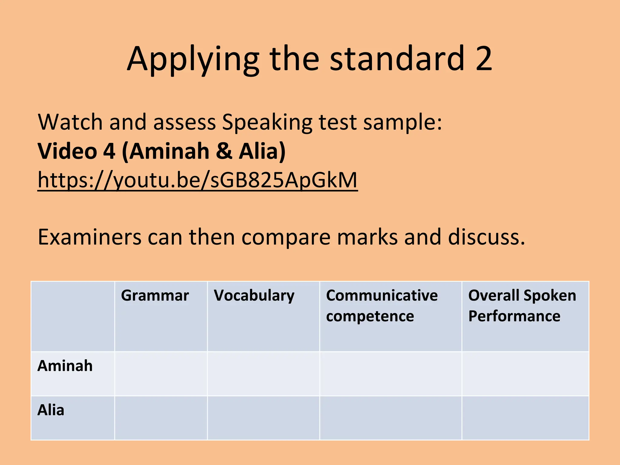 Applying the standard 2
Watch and assess Speaking test sample:
Video 4 (Aminah & Alia)
https://youtu.be/sGB825ApGkM
Examiners can then compare marks and discuss.
Grammar Vocabulary Communicative
competence
Overall Spoken
Performance
Aminah
Alia
 