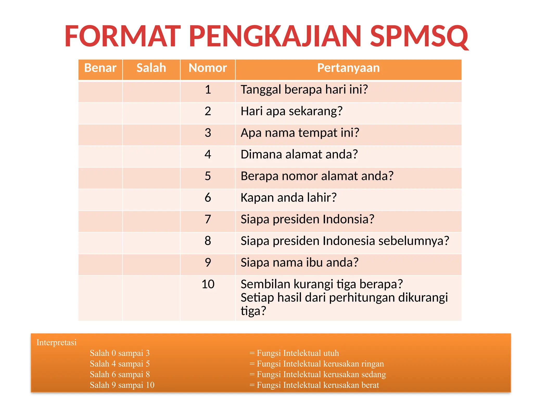 Format kegiatan keperawatan gerontik. pptx | PPTX