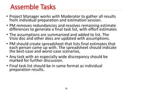 Assemble Tasks 
• Project Manager works with Moderator to gather all results 
from individual preparation and estimation session. 
• PM removes redundancies and resolves remaining estimate 
differences to generate a final task list, with effort estimates 
• The assumptions are summarized and added to list. The 
Visio doc and other docs are updated with assumptions. 
• PM should create spreadsheet that lists final estimates that 
each person came up with. The spreadsheet should indicate 
the best-case and worst-case scenarios, 
• Any task with an especially wide discrepancy should be 
marked for further discussion. 
• Final task list should be in same format as individual 
preparation results. 
19 
 
