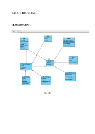 5.4 UML DIAGRAMS

CLASS DIAGRAM:

Fig: 4.4.1

 