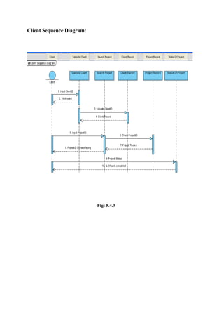 Client Sequence Diagram:

Fig: 5.4.3

 