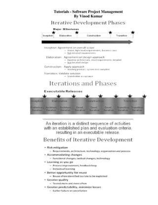 Tutorials - Software Project Management
             By Vinod Kumar
 
