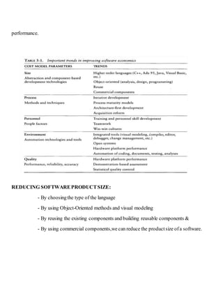 performance.
REDUCING SOFTWAREPRODUCTSIZE:
- By choosingthe type of the language
- By using Object-Oriented methods and visual modeling
- By reusing the existing components and building reusable components &
- By using commercial components,we can reduce the product size ofa software.
 