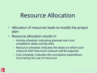 Software project management notes of resource allocation | PPT